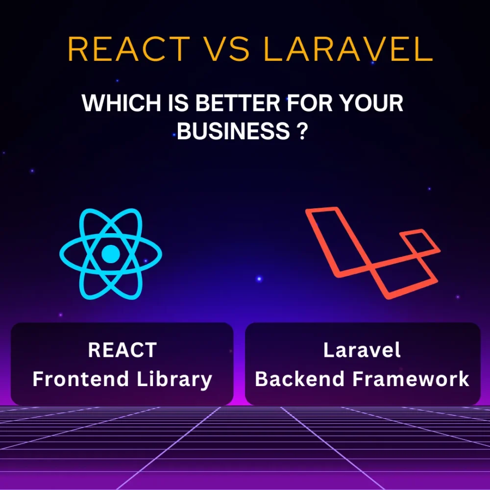 React vs Laravel: Which Is Better for Your Business?