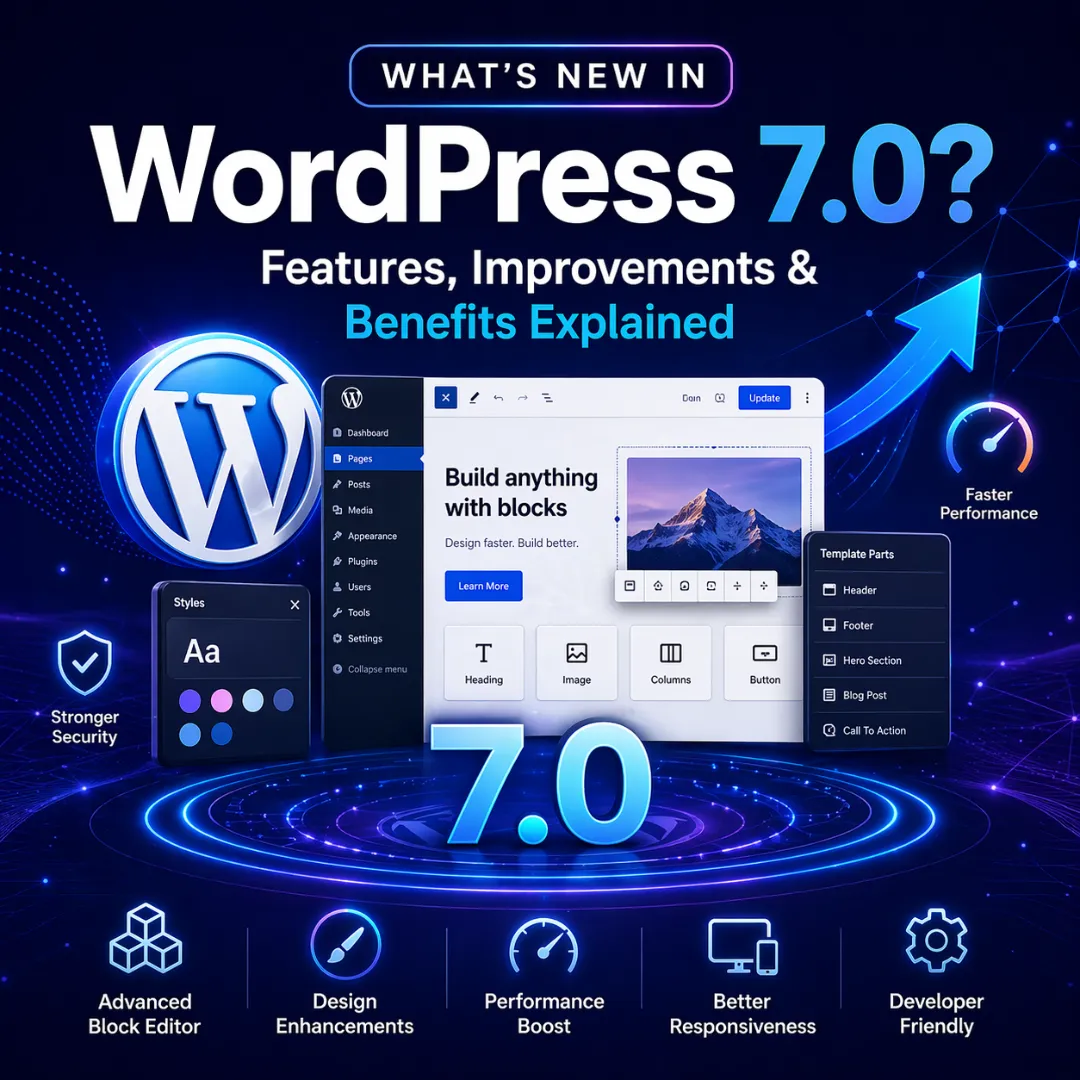 What’s New in WordPress 7.0? Features, Improvements & Benefits Explained