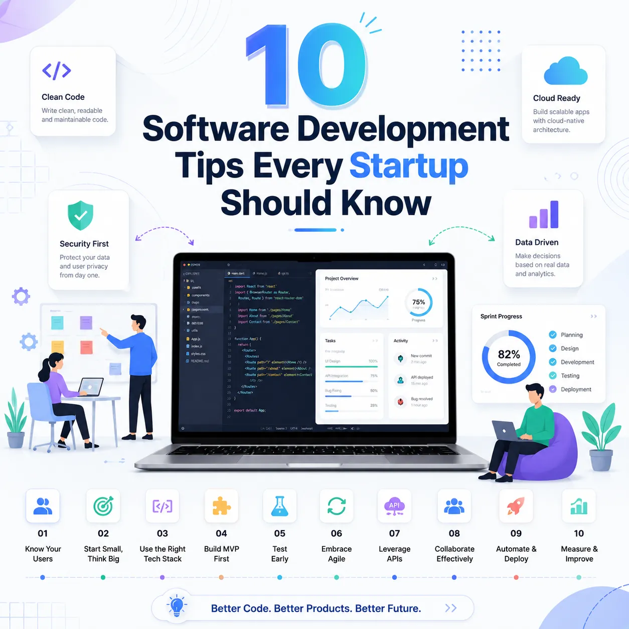 10 Software Development Tips Every Startup Should Know