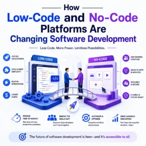 How Low-Code and No-Code Platforms Are Changing Software Development
