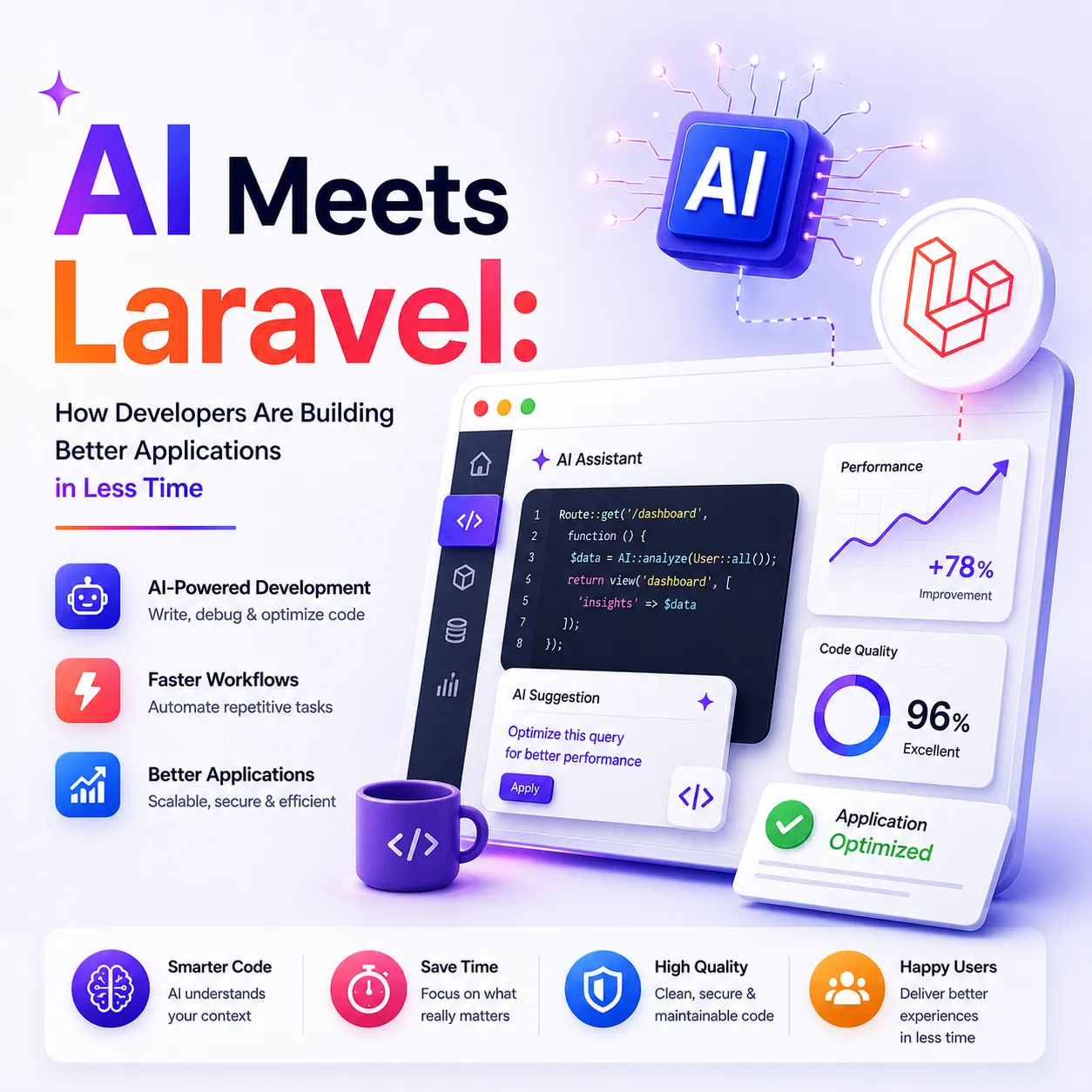 AI Meets Laravel How Developers Are Building Better Applications in Less Time