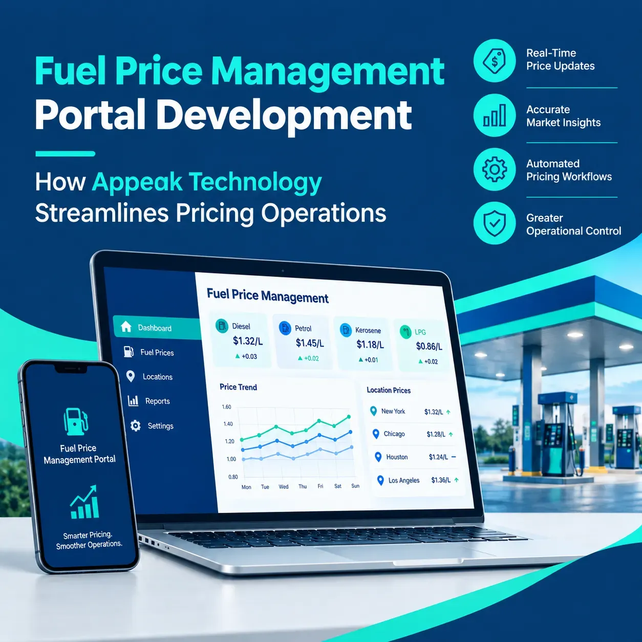 Fuel Price Management Portal Development How Appeak Technology Streamlines Pricing Operations